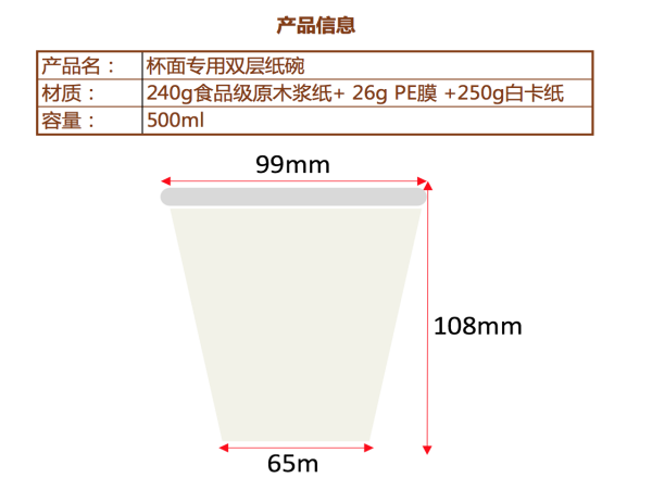 紙杯出品後如何進行質檢呢？